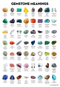 Printable Chart of Crystal Healing Properties