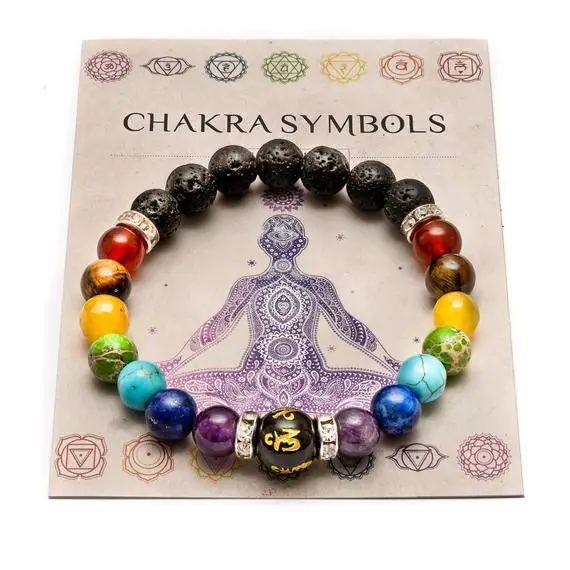 Chakra Bracelet Meaning, Benefits & How to Wear It | by Space & Vibes |  Medium