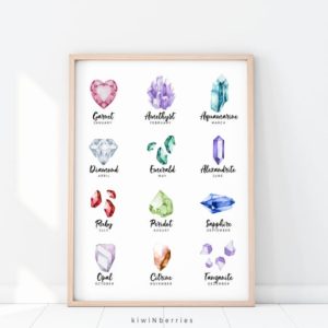 Birthstone chart print – Crystal and gems print – Printable crystal art – Watercolor crystals – Gemstone wall art – Birthstone poster | Shop jewelry making and beading supplies, tools & findings for DIY jewelry making and crafts. #jewelrymaking #diyjewelry #jewelrycrafts #jewelrysupplies #beading #affiliate #ad