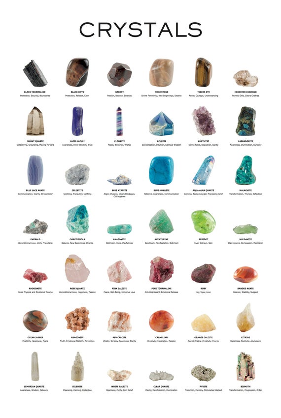 Crystal Healing Chart Poster, Colorful Gemstone Guide (pdf Download)