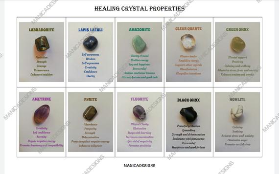 Healing Crystal Meaning Cards, Set 2 (printable)