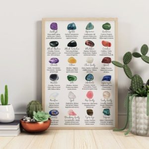 Shop Healing Stones Charts! Crystal Meaning Chart #1 | Lists 24 commonly used crystals and their healing properties. Download your printable crystal poster today! | Shop jewelry making and beading supplies, tools & findings for DIY jewelry making and crafts. #jewelrymaking #diyjewelry #jewelrycrafts #jewelrysupplies #beading #affiliate #ad