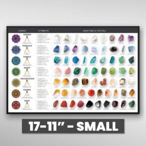Shop Healing Stones Charts! Chakra Crystals Chart | Small – 17×11" – Chakra Gemstone Wall Hanging, Chakra Crystal Grid, Chakra Stones Print Art, 7 Chakras Gem Stones | Shop jewelry making and beading supplies, tools & findings for DIY jewelry making and crafts. #jewelrymaking #diyjewelry #jewelrycrafts #jewelrysupplies #beading #affiliate #ad