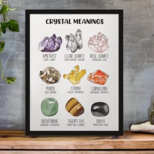 Shop Healing Stones Charts! Crystal Chart, Healing Crystal Meanings, Crystal Print | Shop jewelry making and beading supplies, tools & findings for DIY jewelry making and crafts. #jewelrymaking #diyjewelry #jewelrycrafts #jewelrysupplies #beading #affiliate #ad