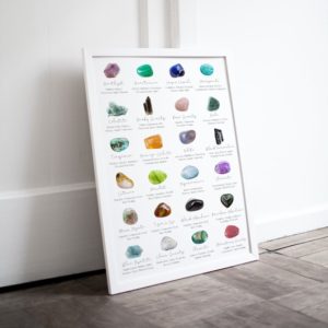 Shop Healing Stones Charts! Crystal Gemstones Identification Poster | Crystal Properties Chart | Printable Poster | Shop jewelry making and beading supplies, tools & findings for DIY jewelry making and crafts. #jewelrymaking #diyjewelry #jewelrycrafts #jewelrysupplies #beading #affiliate #ad