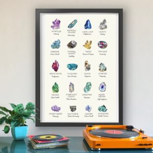 Shop Healing Stones Charts! Crystal Meaning Poster, Gemstone Chart, Gem Identification Art, Mineral Properties Poster, Crystal Healing Print, Watercolor Birthstone Art | Shop jewelry making and beading supplies, tools & findings for DIY jewelry making and crafts. #jewelrymaking #diyjewelry #jewelrycrafts #jewelrysupplies #beading #affiliate #ad