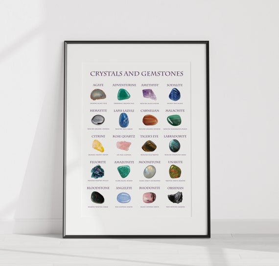 Crystals & Gemstone Poster Digital Download | Wall Art | Home Decor