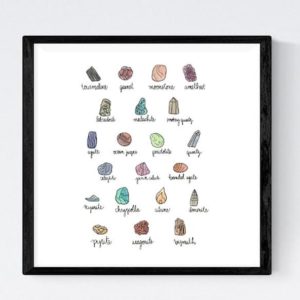 Shop Healing Stones Charts! DIGITAL WALL ART / Crystal art / Printable healing crystal poster / Nature lover's decor / 5 digital download files | Shop jewelry making and beading supplies, tools & findings for DIY jewelry making and crafts. #jewelrymaking #diyjewelry #jewelrycrafts #jewelrysupplies #beading #affiliate #ad
