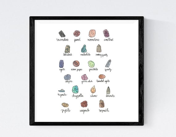 Digital Wall Art / Crystal Art / Printable Healing Crystal Poster / Nature Lover's Decor / 5 Digital Download Files