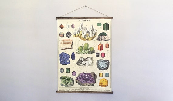 Mineralogy Vintage Poster, School Chart With Minerals, Crystal Chart, Gem Art