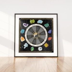 Shop Healing Stones Charts! Zodiac Crystal Poster | This printable crystal chart shows stones that best resonate with each zodiac sign along with the crystal meanings. | Shop jewelry making and beading supplies, tools & findings for DIY jewelry making and crafts. #jewelrymaking #diyjewelry #jewelrycrafts #jewelrysupplies #beading #affiliate #ad