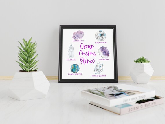 Crown Chakra Stones Chart | This Printable Poster Shows Several Crystals That Can Be Used To Work With Your Crown Chakra.