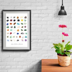 Shop Healing Stones Charts! Gem stone art print, Crystal illustration print, A3 wall decor, | Shop jewelry making and beading supplies, tools & findings for DIY jewelry making and crafts. #jewelrymaking #diyjewelry #jewelrycrafts #jewelrysupplies #beading #affiliate #ad