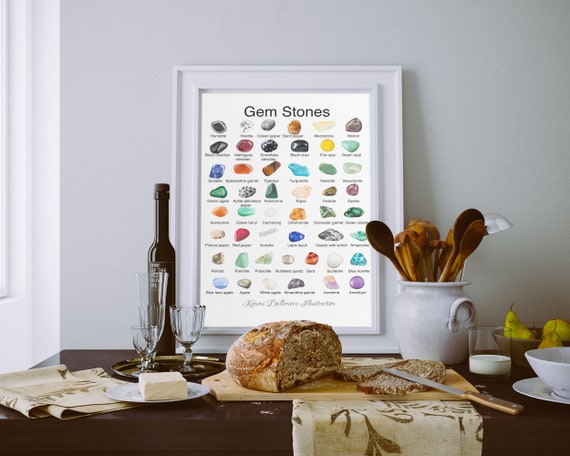 Gem Stone Art Print: Crystal Illustration Wall Chart (a3)