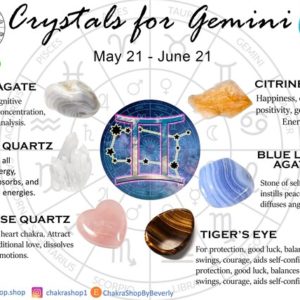 Shop Crystal Healing Kits! Gemini Zodiac Crystal Healing Kit | Shop jewelry making and beading supplies, tools & findings for DIY jewelry making and crafts. #jewelrymaking #diyjewelry #jewelrycrafts #jewelrysupplies #beading #affiliate #ad