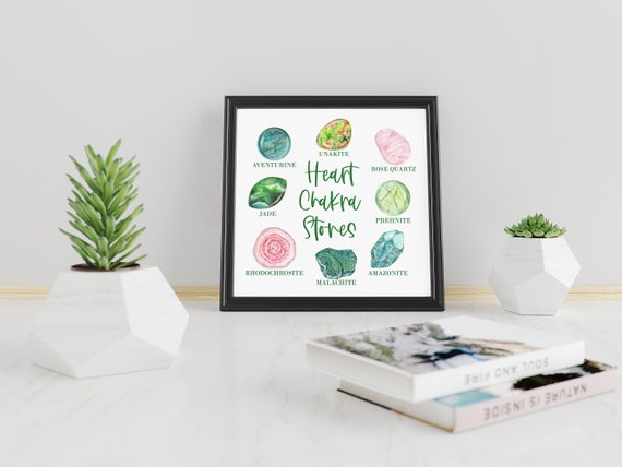 Heart Chakra Stones Chart | This Printable Poster Shows Several Crystals That Can Be Used To Work With Your Heart Chakra.