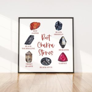 Shop Healing Stones Charts! Root Chakra Stones Chart | This printable poster shows several crystals that can be used to work with your root chakra. | Shop jewelry making and beading supplies, tools & findings for DIY jewelry making and crafts. #jewelrymaking #diyjewelry #jewelrycrafts #jewelrysupplies #beading #affiliate #ad