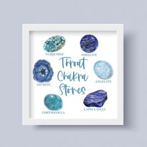 Shop Healing Stones Charts! Throat Chakra Stones Chart | This printable poster shows several crystals that can be used to work with your throat chakra. | Shop jewelry making and beading supplies, tools & findings for DIY jewelry making and crafts. #jewelrymaking #diyjewelry #jewelrycrafts #jewelrysupplies #beading #affiliate #ad