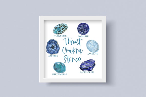 Throat Chakra Stones Chart | This Printable Poster Shows Several Crystals That Can Be Used To Work With Your Throat Chakra.
