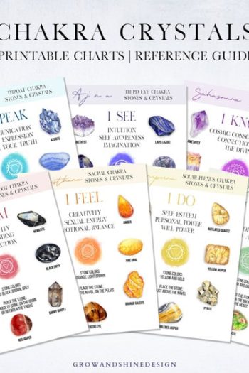 Healing Stones Charts | Beadage