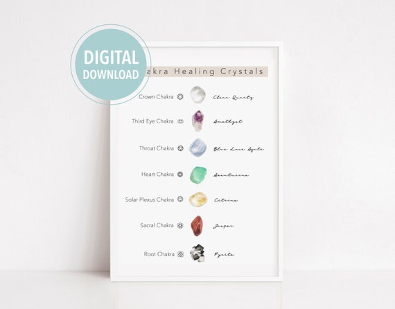 Chakra Healing Crystal Chart, Digital Download