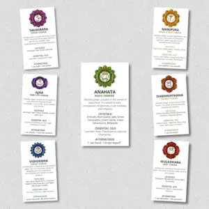 Shop Printable Crystal Cards, Pages, & Posters! 7 Chakras Information Card Set With Meanings, Crystals, Essential Oils, Affirmations – Business Card Size – PRINTABLE by She Soul Reiki | Shop jewelry making and beading supplies, tools & findings for DIY jewelry making and crafts. #jewelrymaking #diyjewelry #jewelrycrafts #jewelrysupplies #beading #affiliate #ad