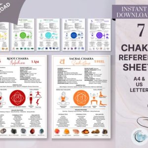 Shop Crystal Healing! 7 Chakra Guide Sheets including energy healing chakra stones & chakra crystals, chakra essential oil and reiki healing and chakra yoga poses | Shop jewelry making and beading supplies, tools & findings for DIY jewelry making and crafts. #jewelrymaking #diyjewelry #jewelrycrafts #jewelrysupplies #beading #affiliate #ad