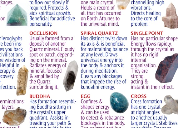 Crystal Shapes And Their Properties Reference Chart, Instant Download, 'at-a-glance' Poster For Spiritual Learning, Comprehensive 1-page Pdf Crystal Shapes And Their Properties Reference Chart, Instant Download, 'at-a-glance' Poster For Spiritual Learning, Comprehensive 1-page Pdf