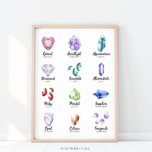 Healing Stones Charts