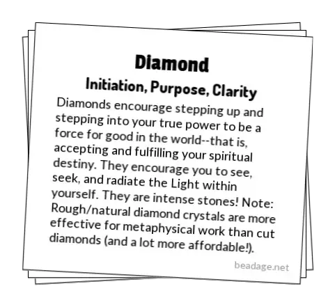 Diamond Printable Gemstone Properties Cards
