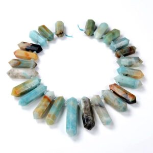 50x13-28x13MM Natural Amazonite Gemstone Gradated Top Drilled Faceted Points Beads 15.5 inch Full Strand BULK LOT 1,2 and 6 (80016541-S16)