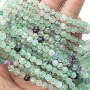 Natural Super High Quality Rainbow Fluorite Beads 6mm Faceted Round - Sharp Diamond Cut Very High Quality - 1 strand 15.5" AAA Quality